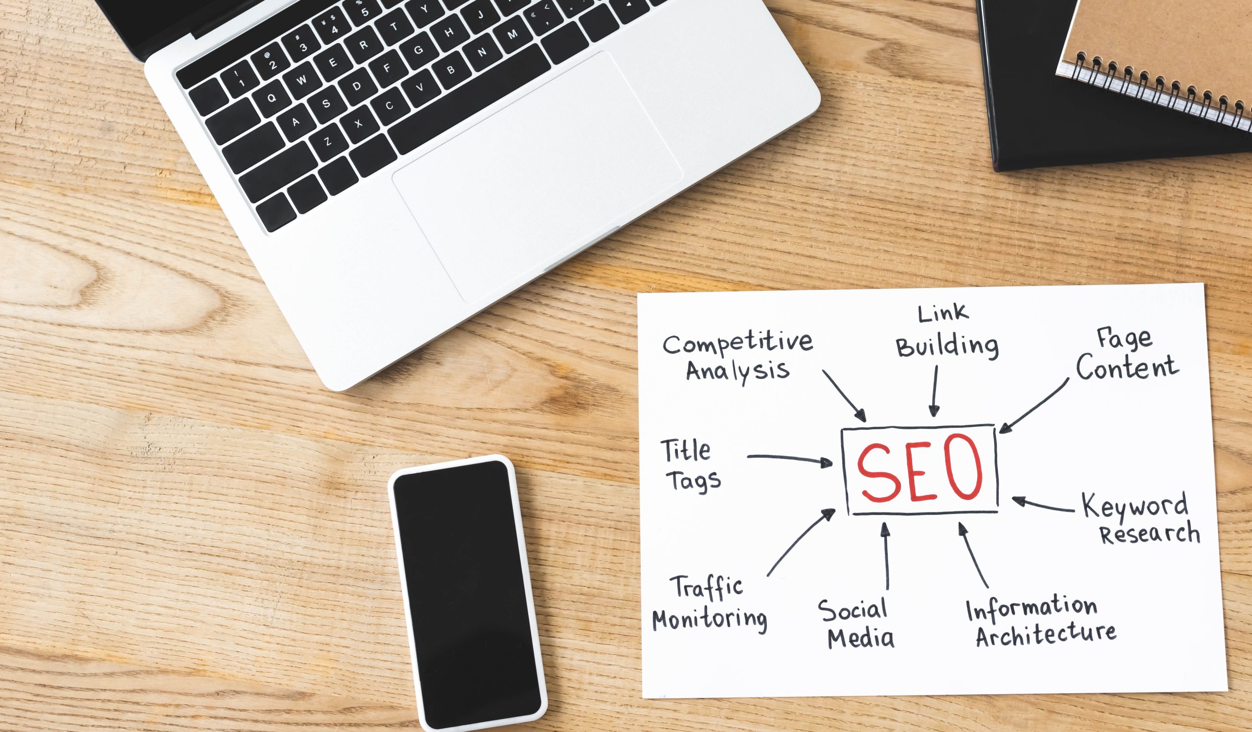 top view of paper with concept words of seo, digital devices, pencil and notebooks on wooden table